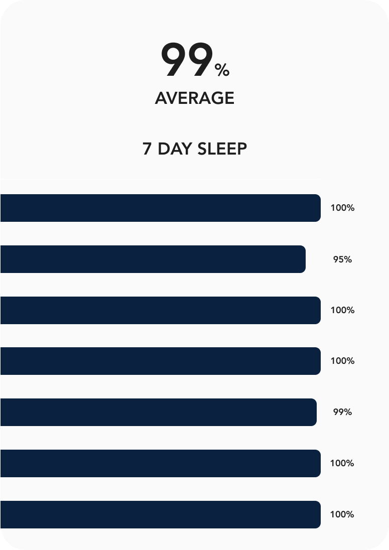 99-sleep.png